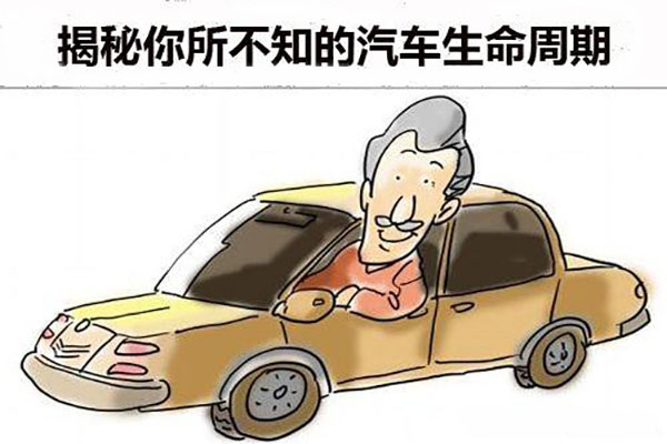 汽车不同的生命周期该如何保养? 汽车不同的生命周期该如何保养?
